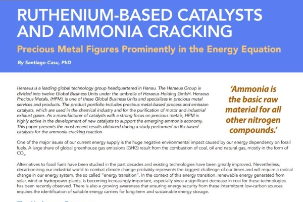 The Catalyst Review: Ammonia Cracking