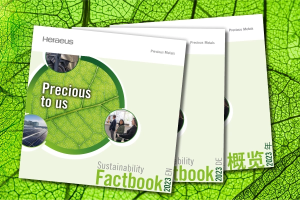 Sustainability Factbook