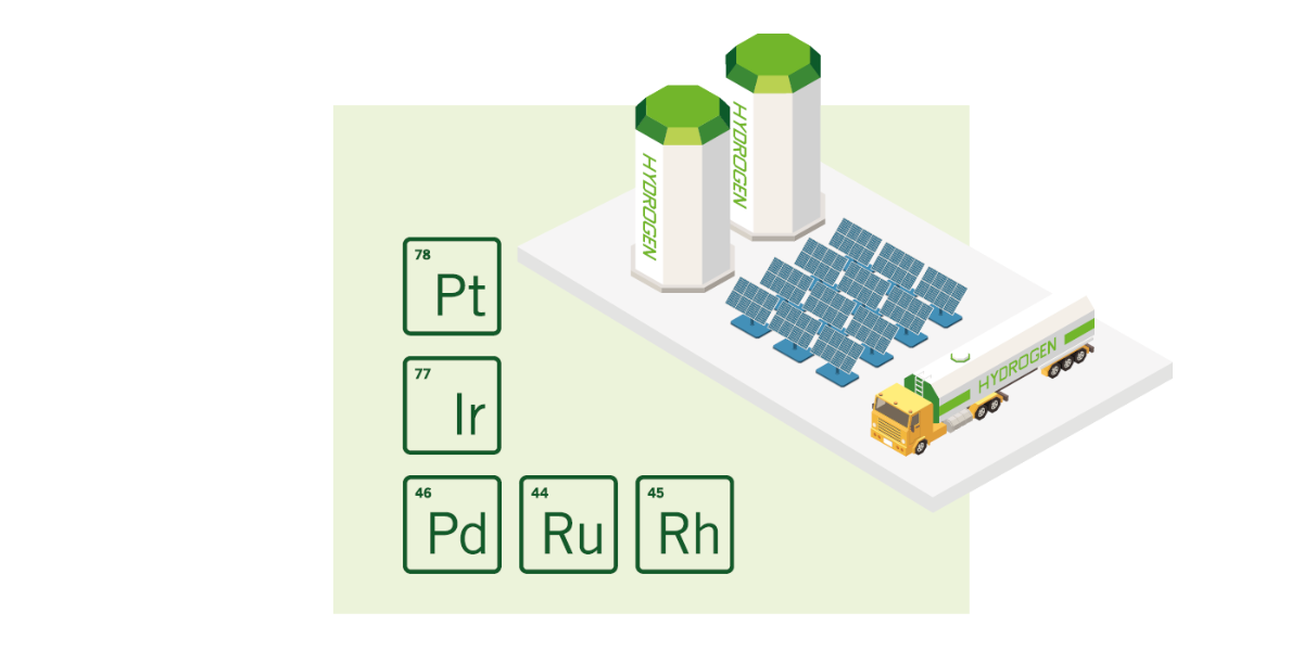 Enable Green Hydrogen